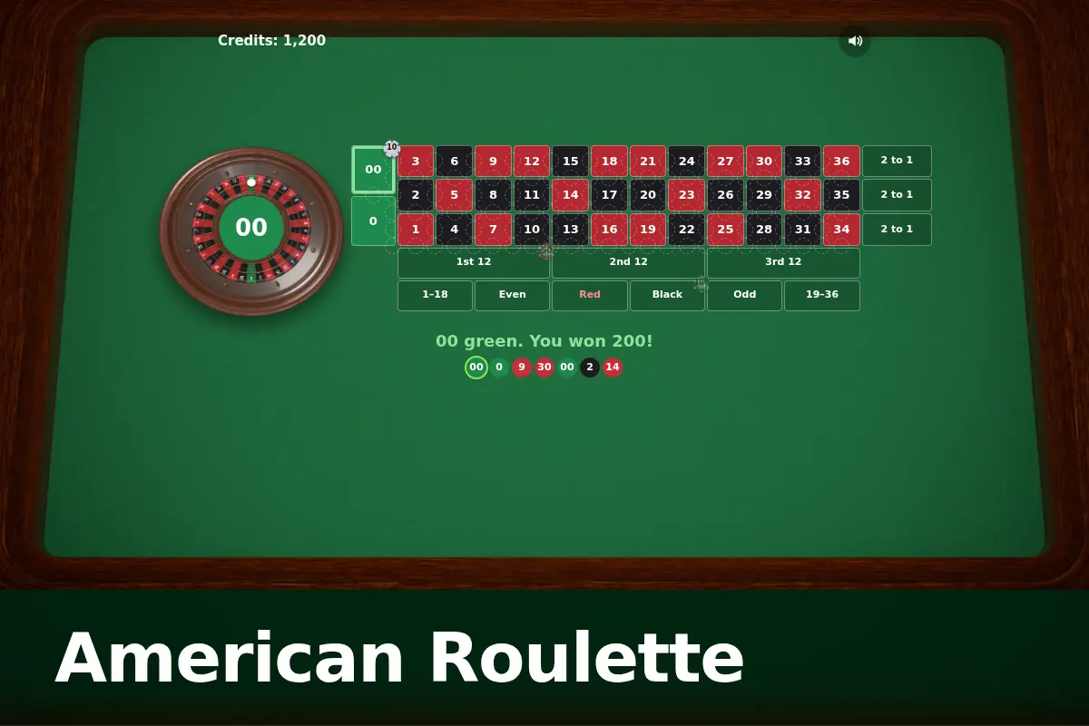 American Roulette game screen