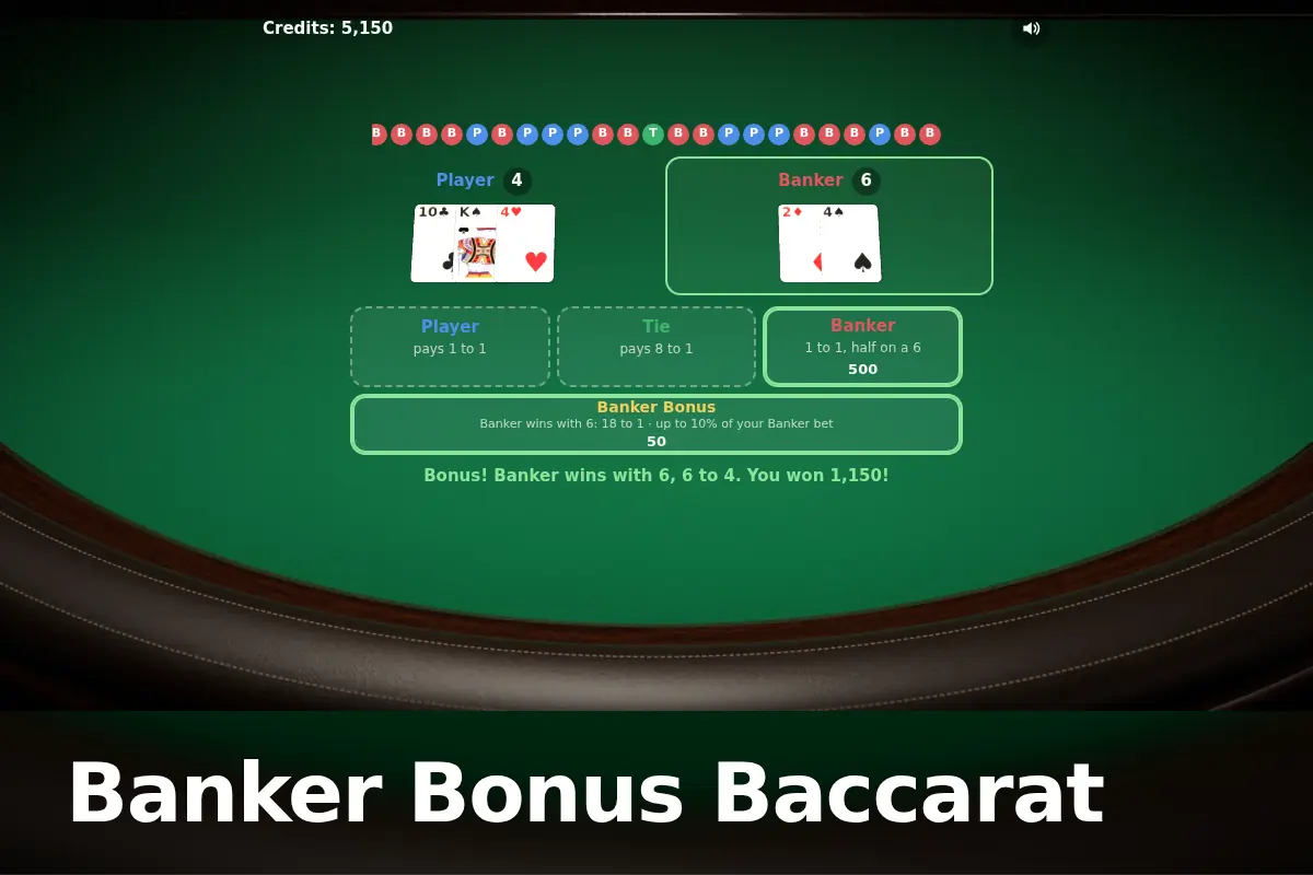 Banker Bonus Baccarat game screen