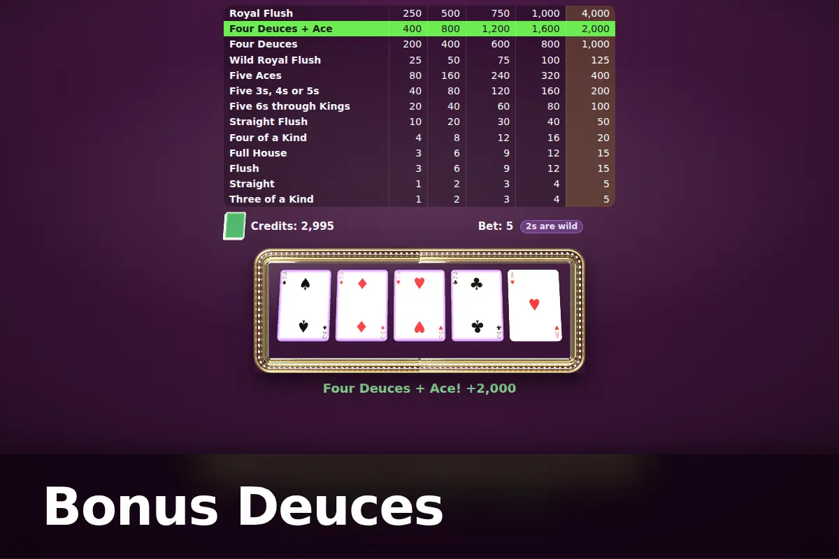 Bonus Deuces game screen