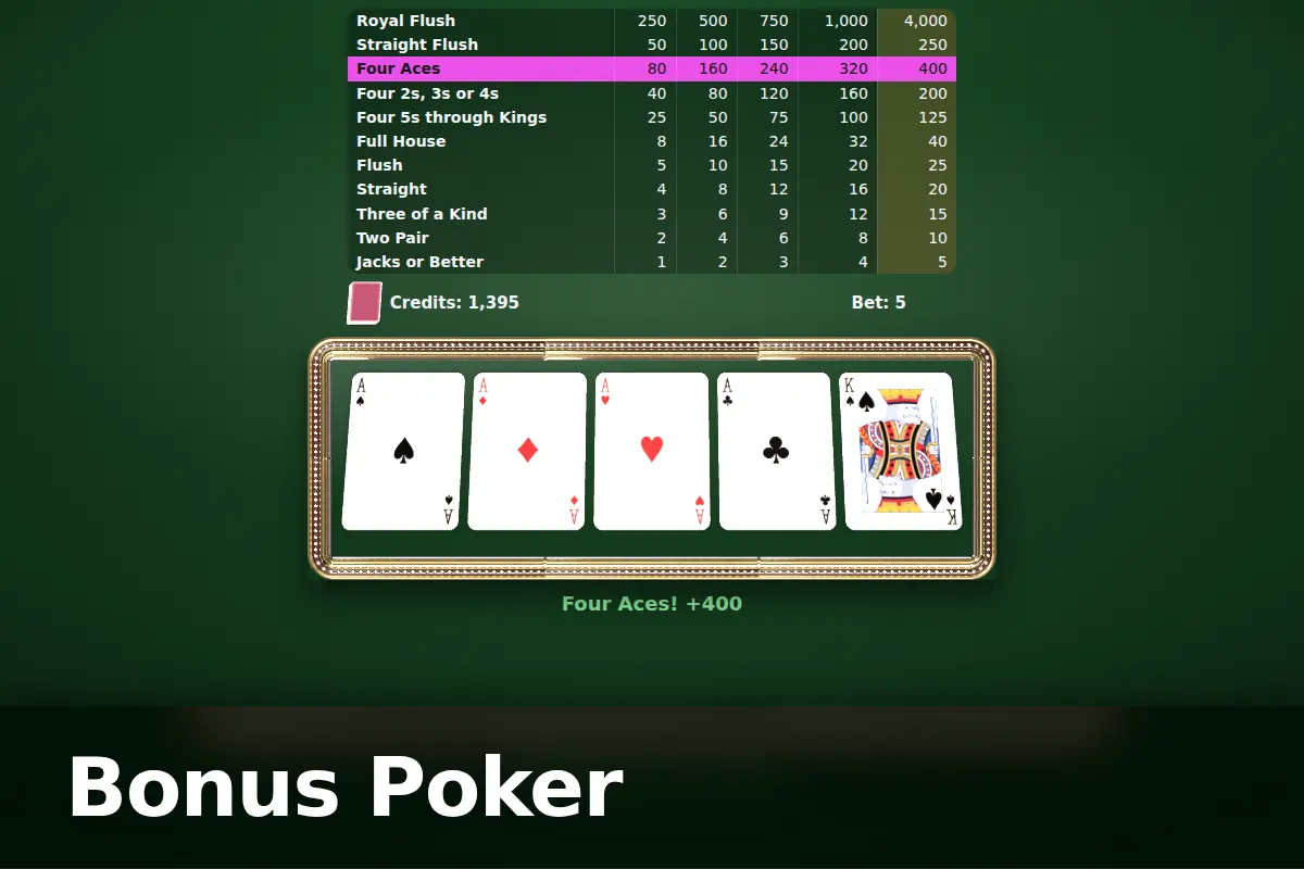 Bonus Poker game screen