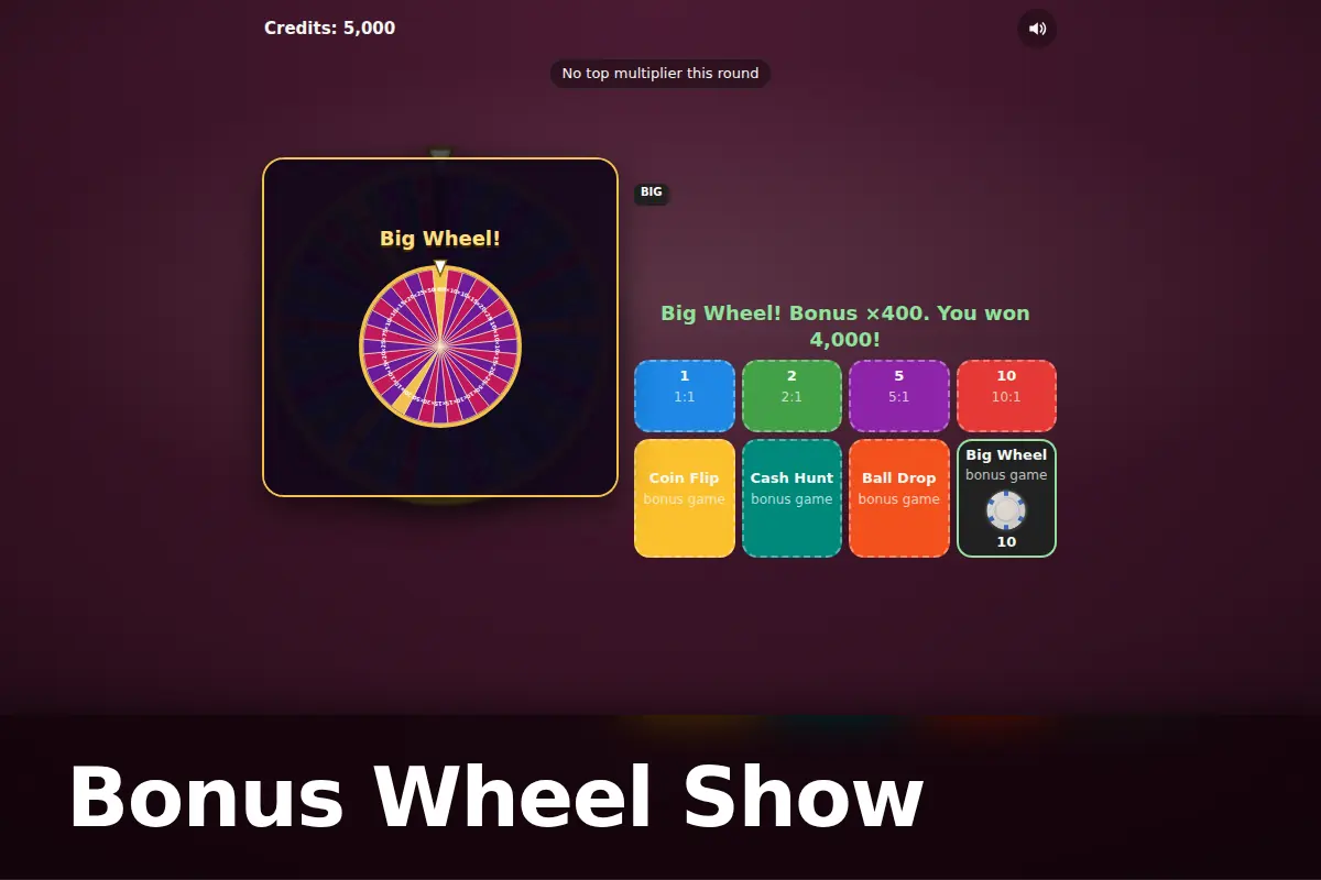 Bonus Wheel Show game screen