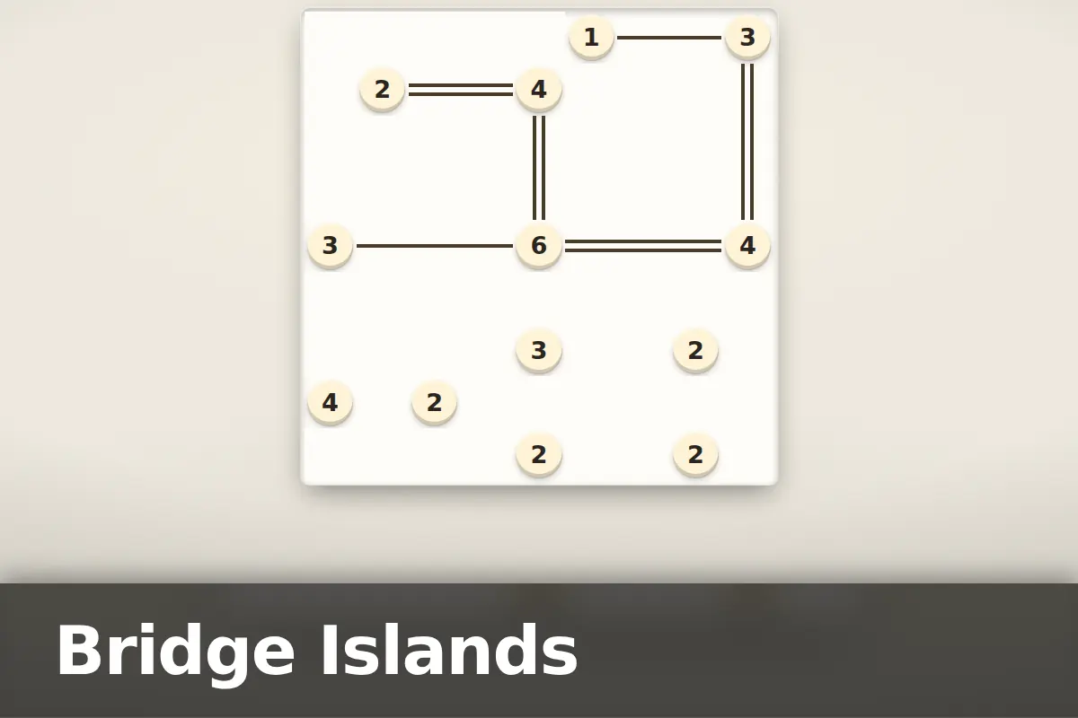 Bridge Islands game screen