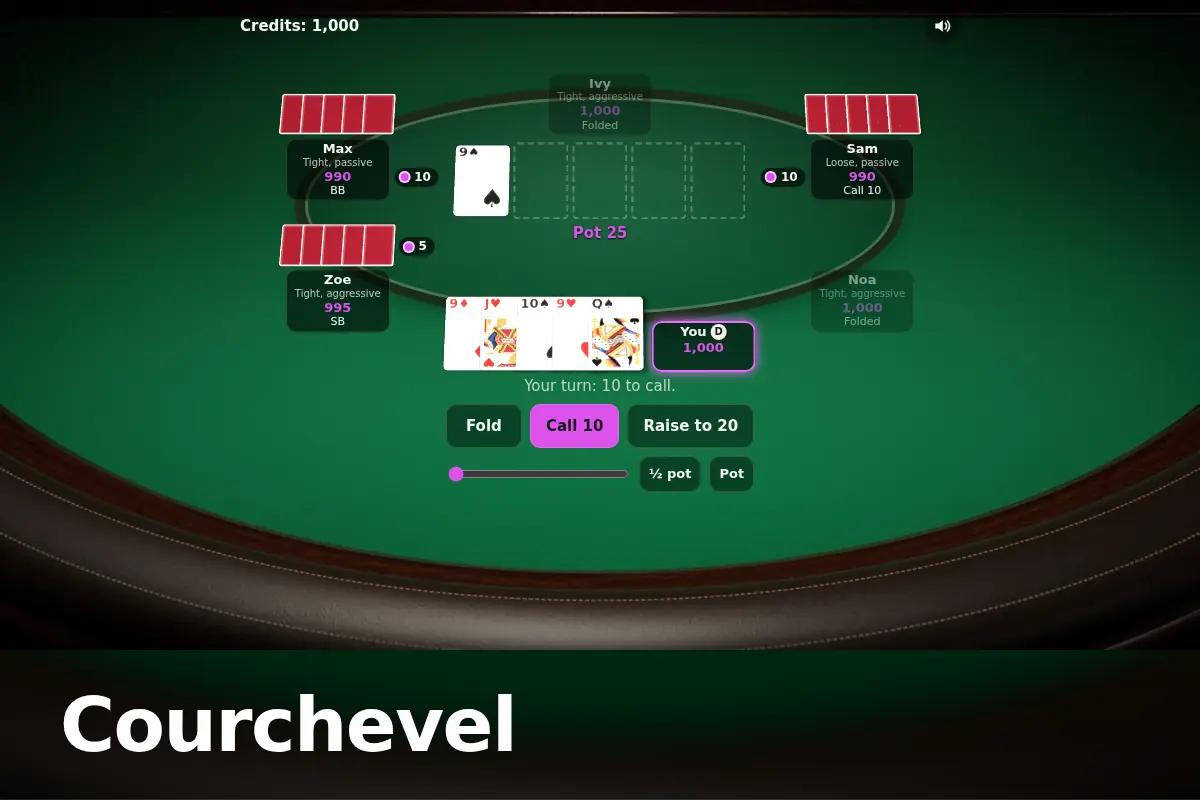Courchevel game screen