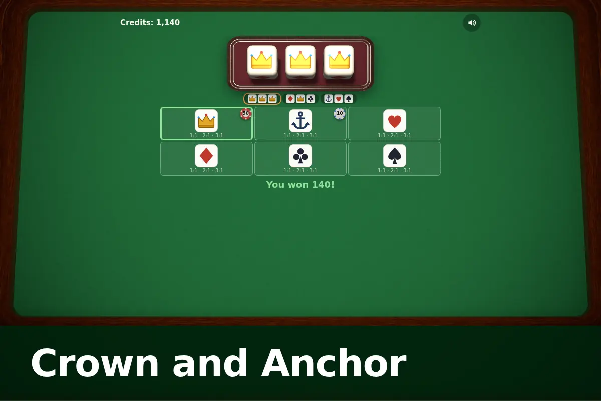 Crown and Anchor game screen