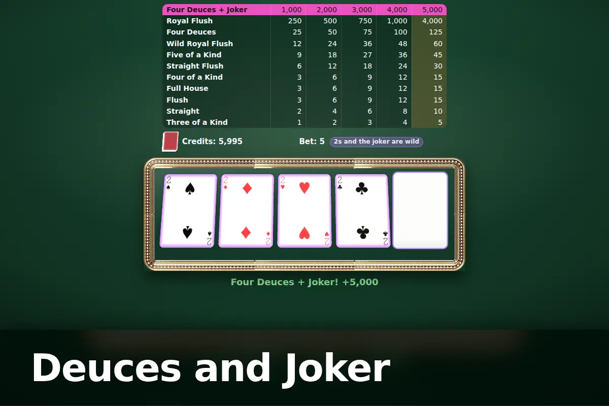 Deuces and Joker game screen