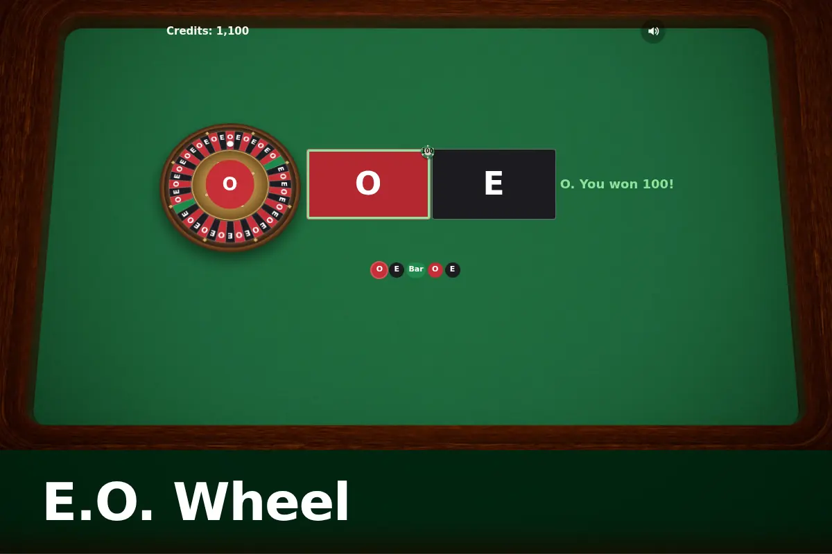 E.O. Wheel game screen