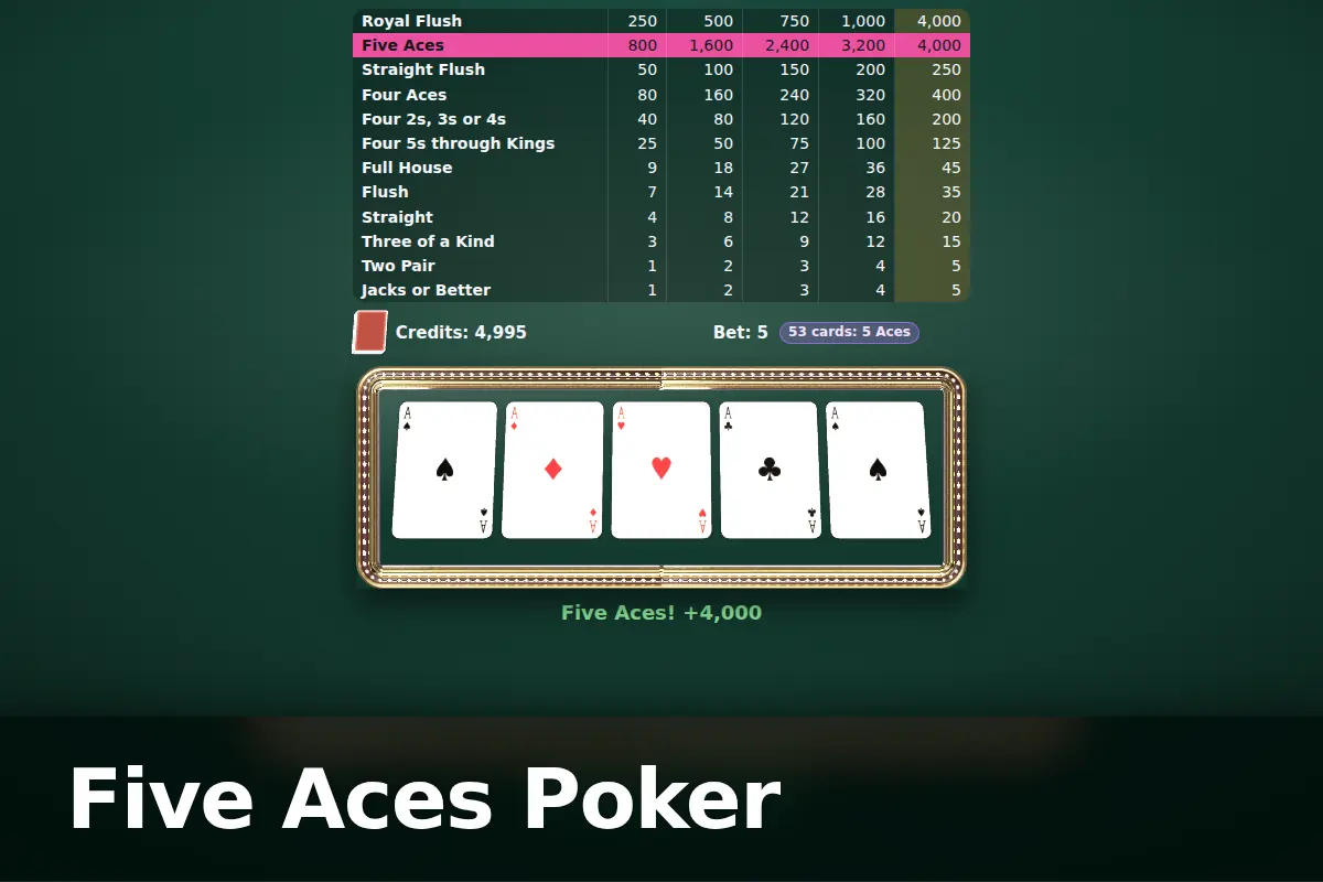 Five Aces Poker game screen
