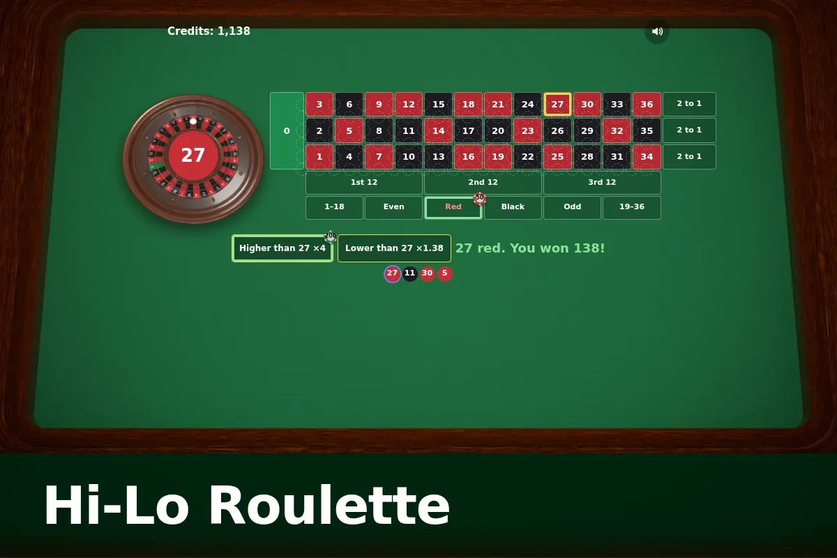 Hi-Lo Roulette game screen