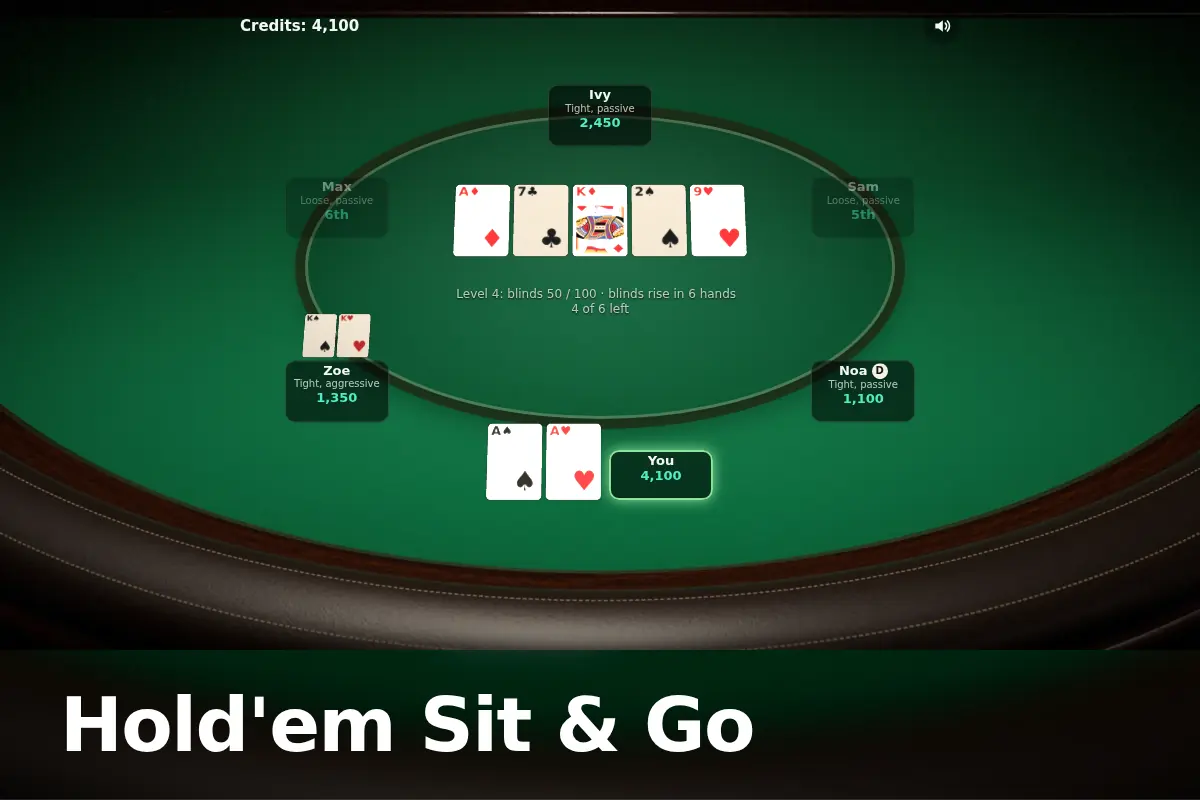 Hold'em Sit & Go game screen