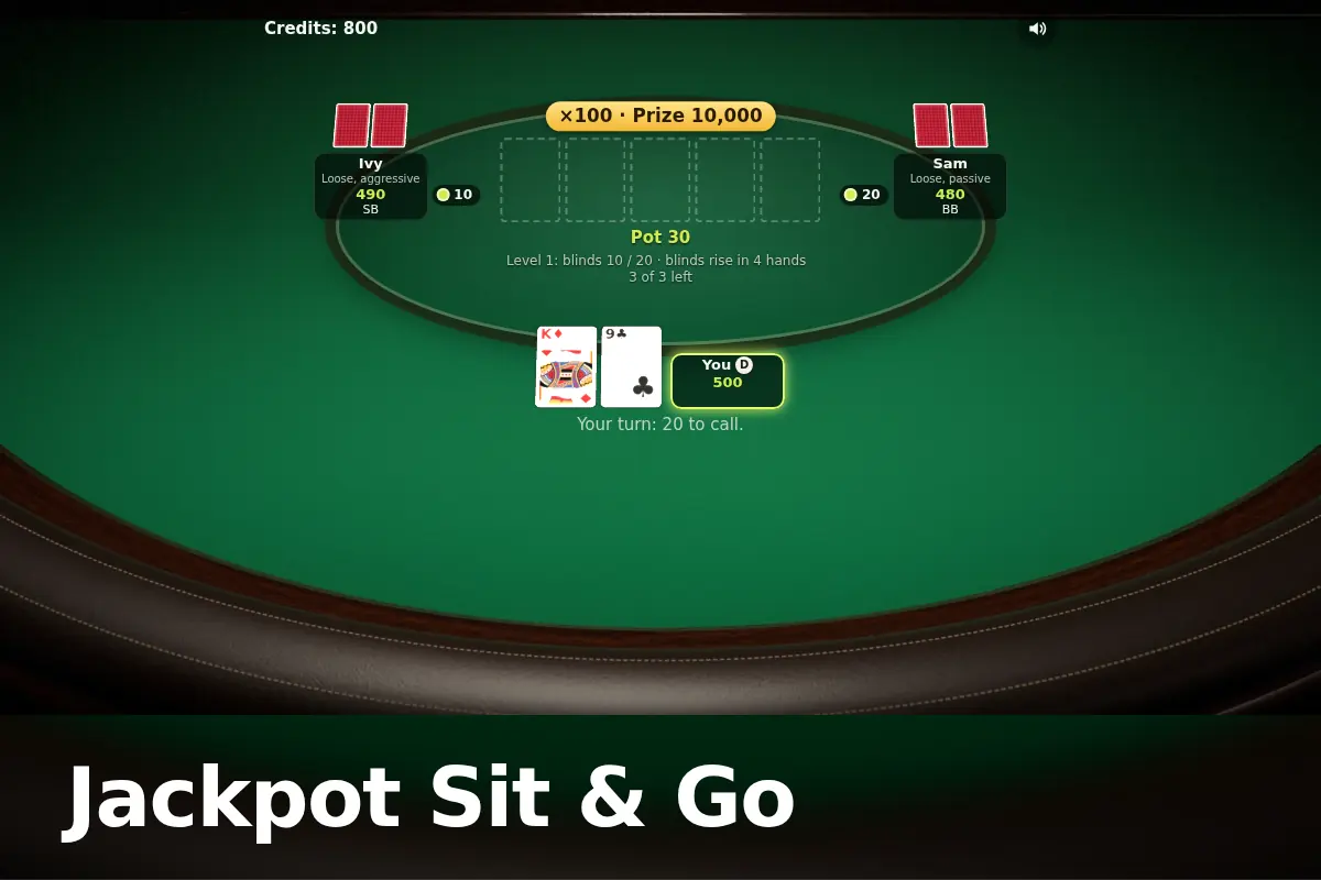 Jackpot Sit & Go game screen
