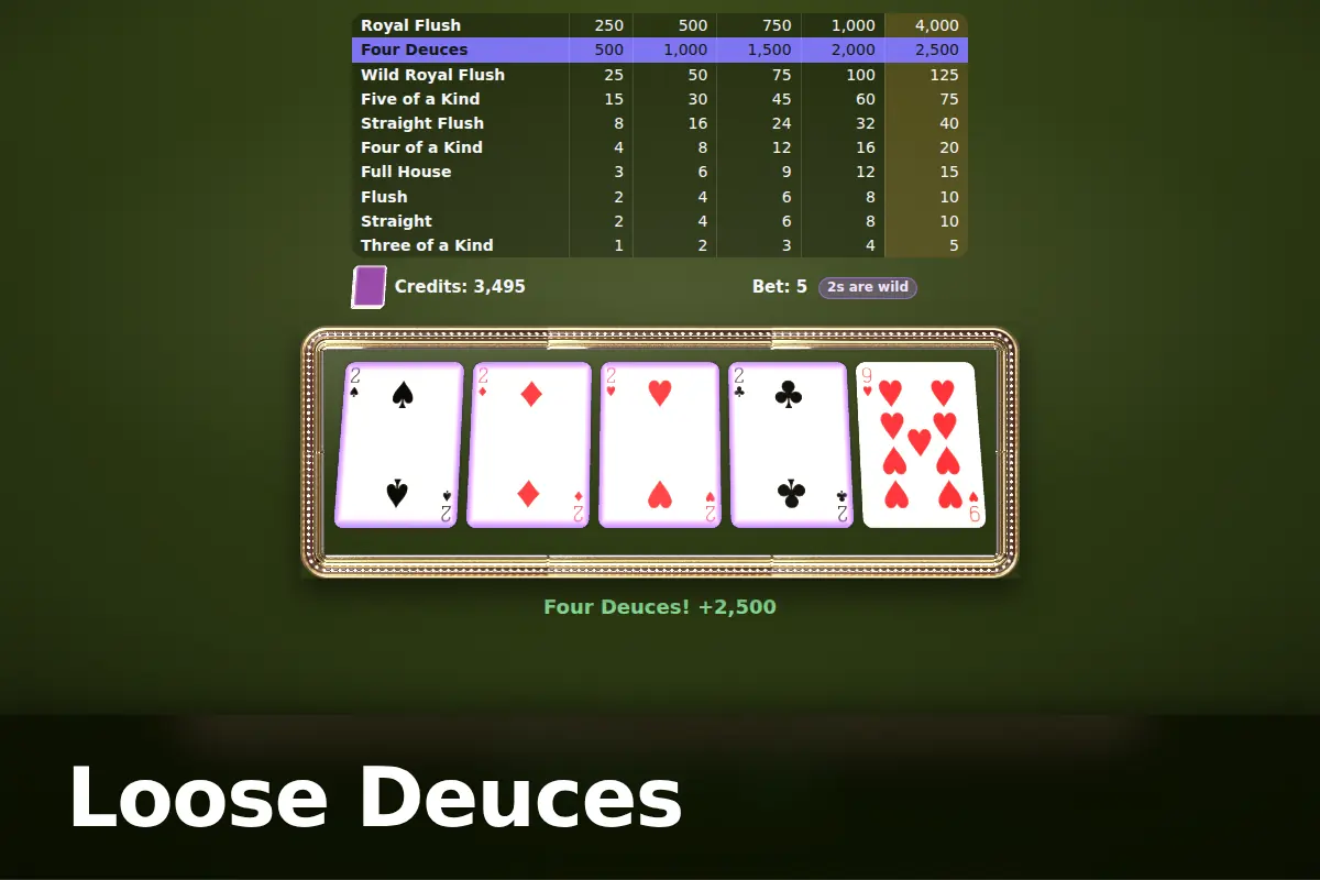 Loose Deuces game screen