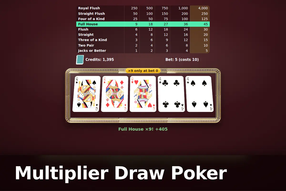Multiplier Draw Poker game screen