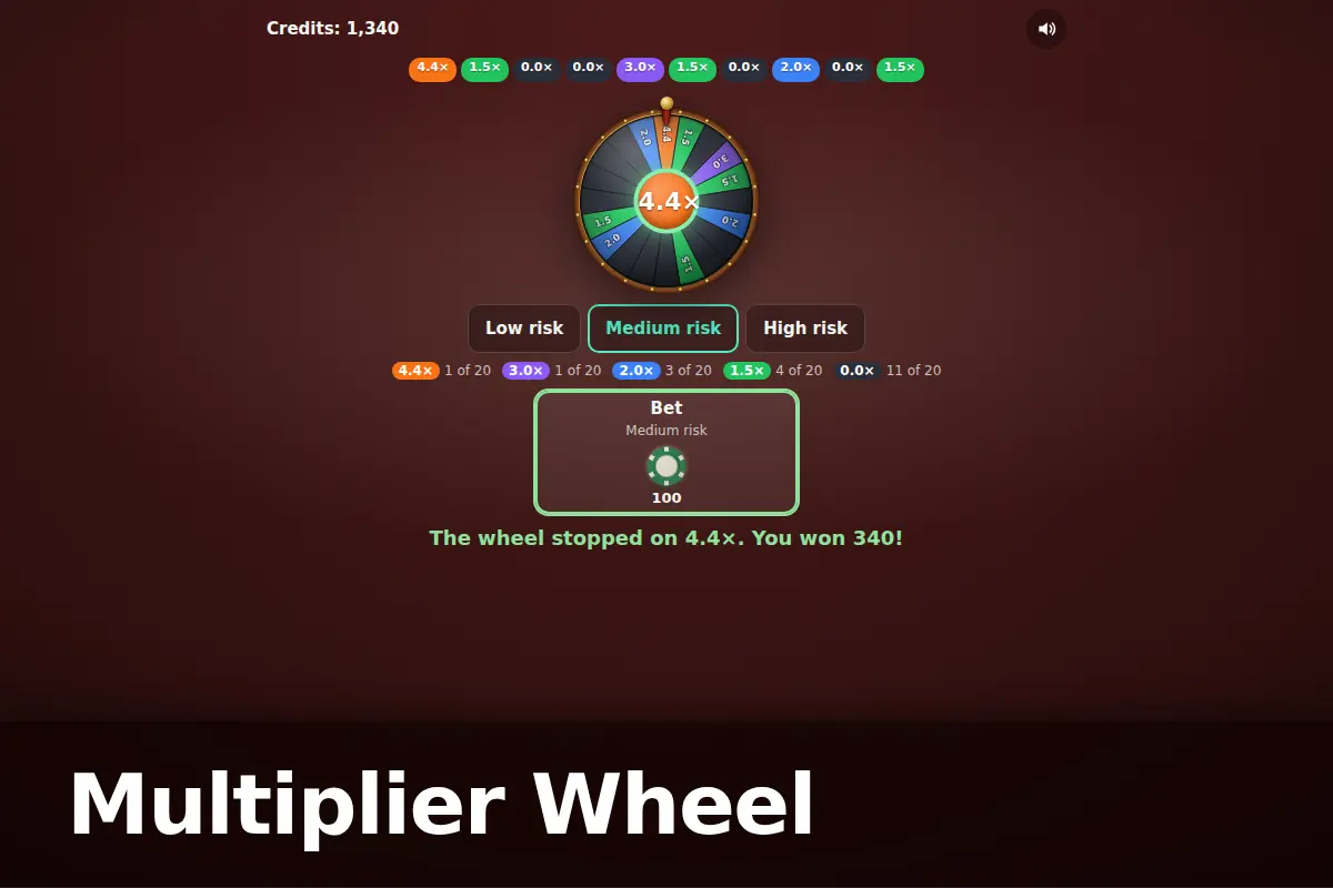Multiplier Wheel game screen