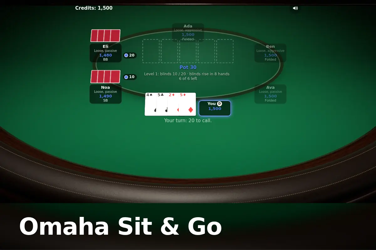 Omaha Sit & Go game screen