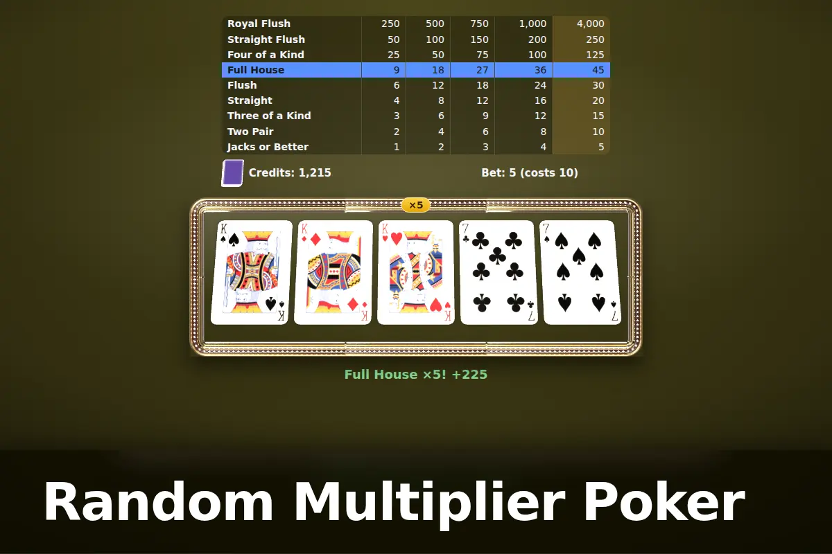Random Multiplier Poker game screen
