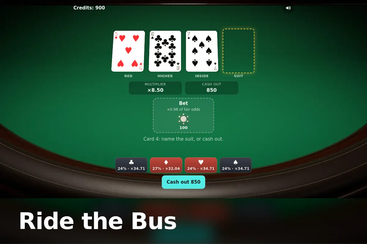 Ride the Bus game screen