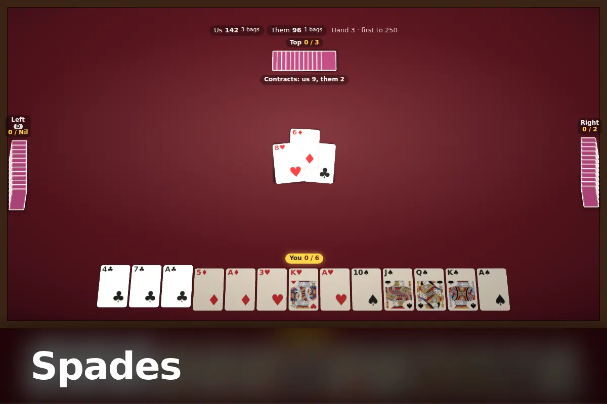 Spades game screen