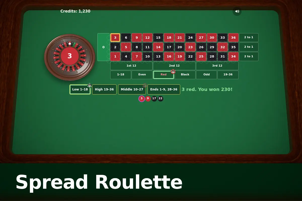 Spread Roulette game screen