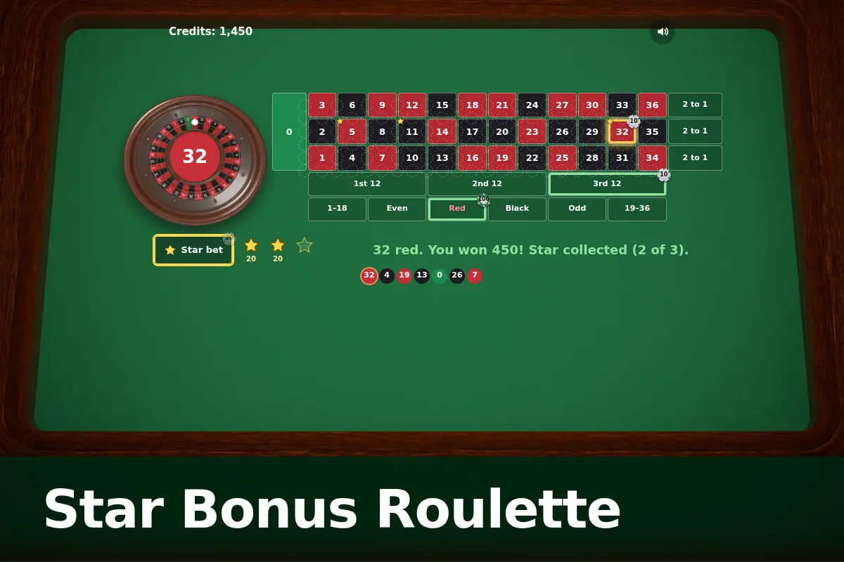 Star Bonus Roulette game screen