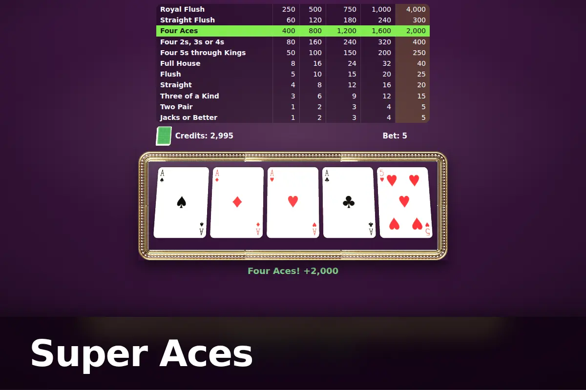 Super Aces game screen