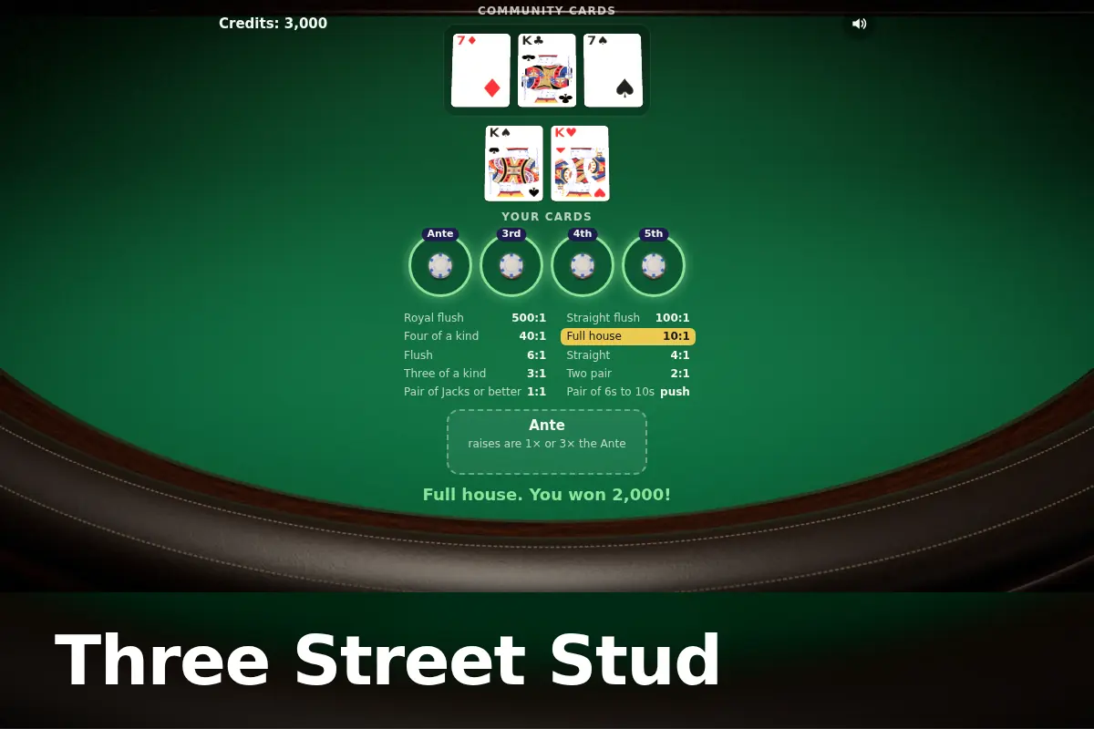Three Street Stud game screen