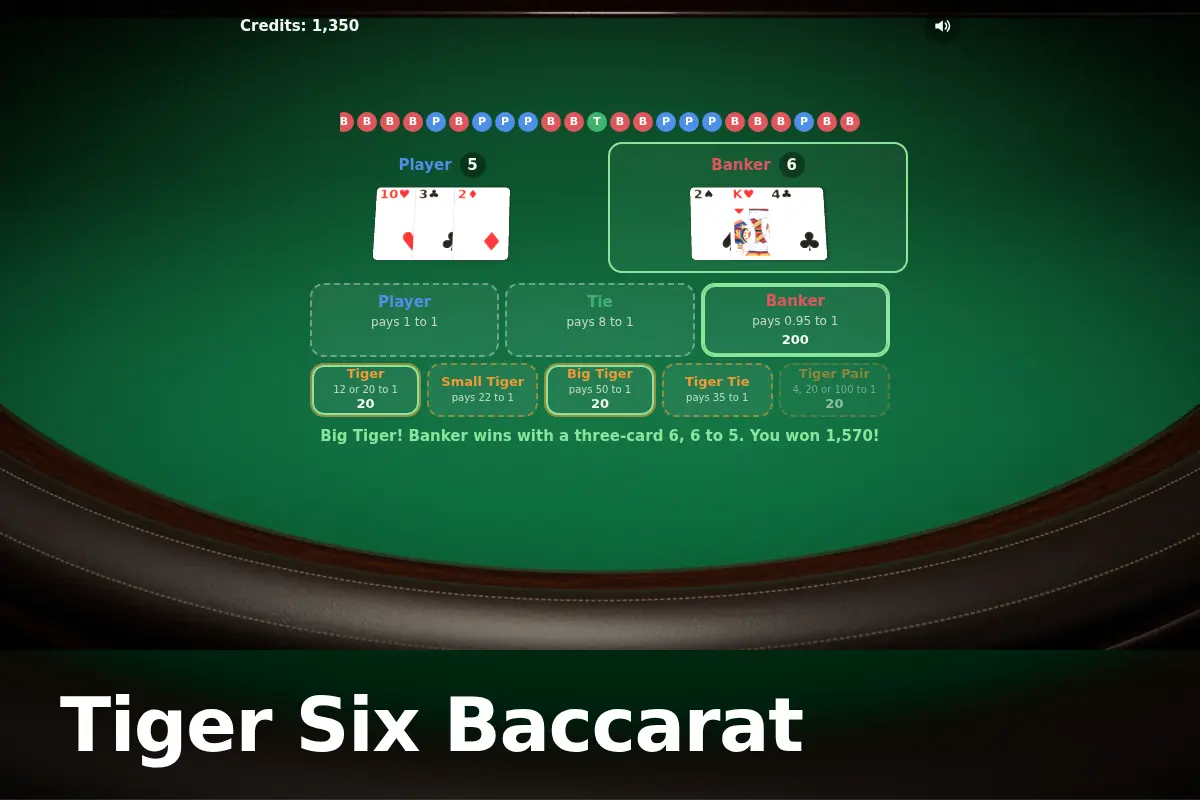 Tiger Six Baccarat game screen