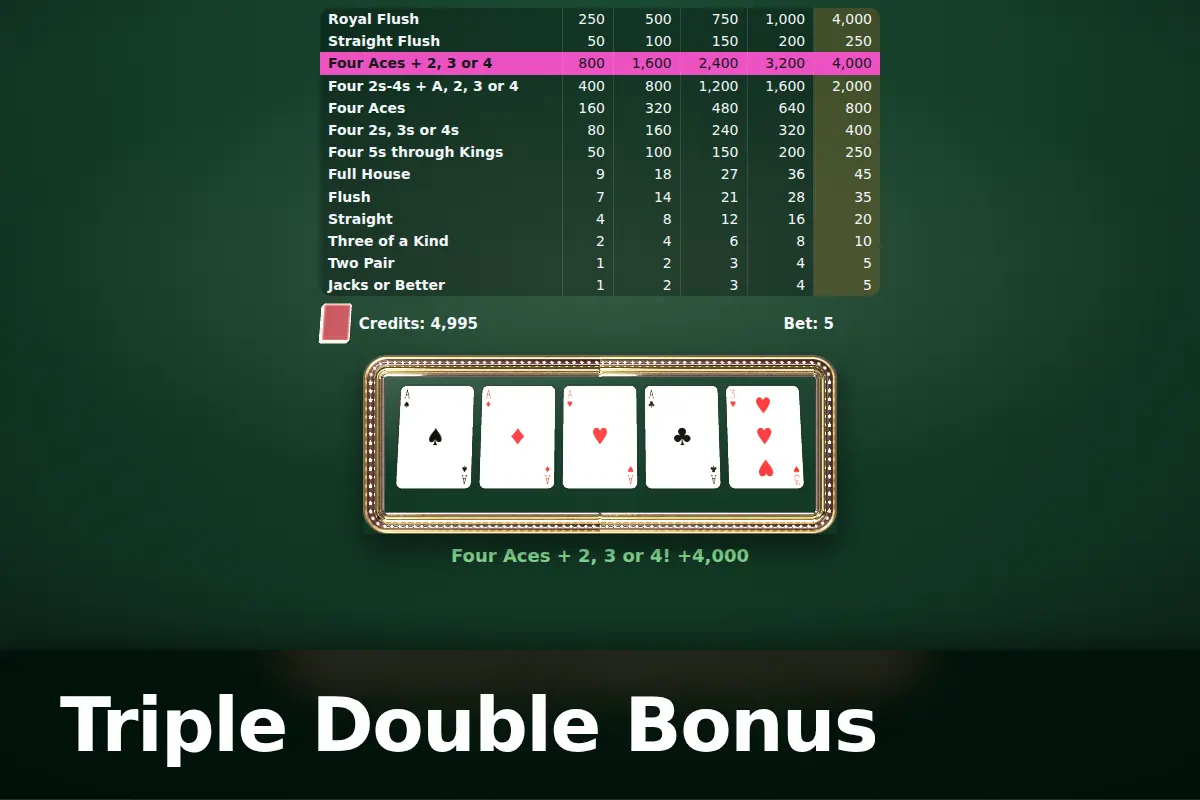 Triple Double Bonus game screen