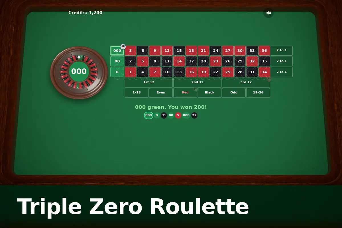 Triple Zero Roulette game screen