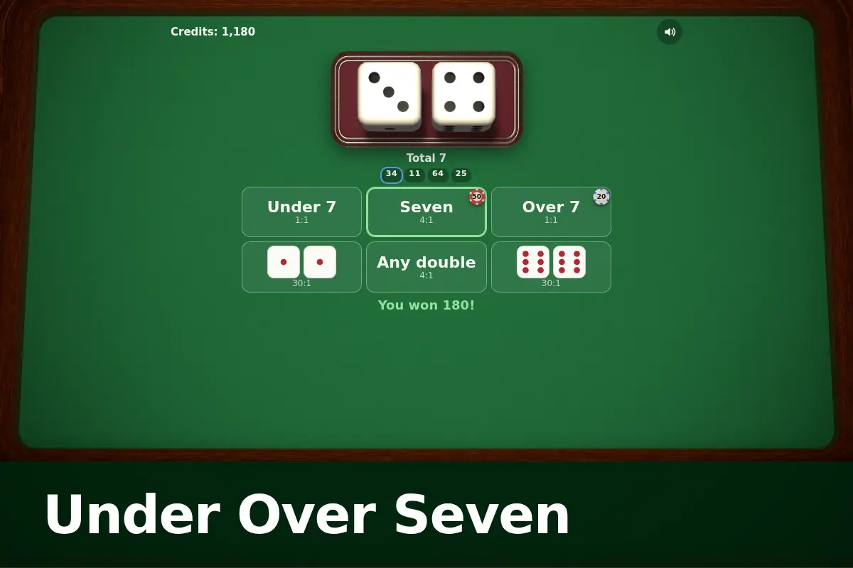 Under Over Seven game screen