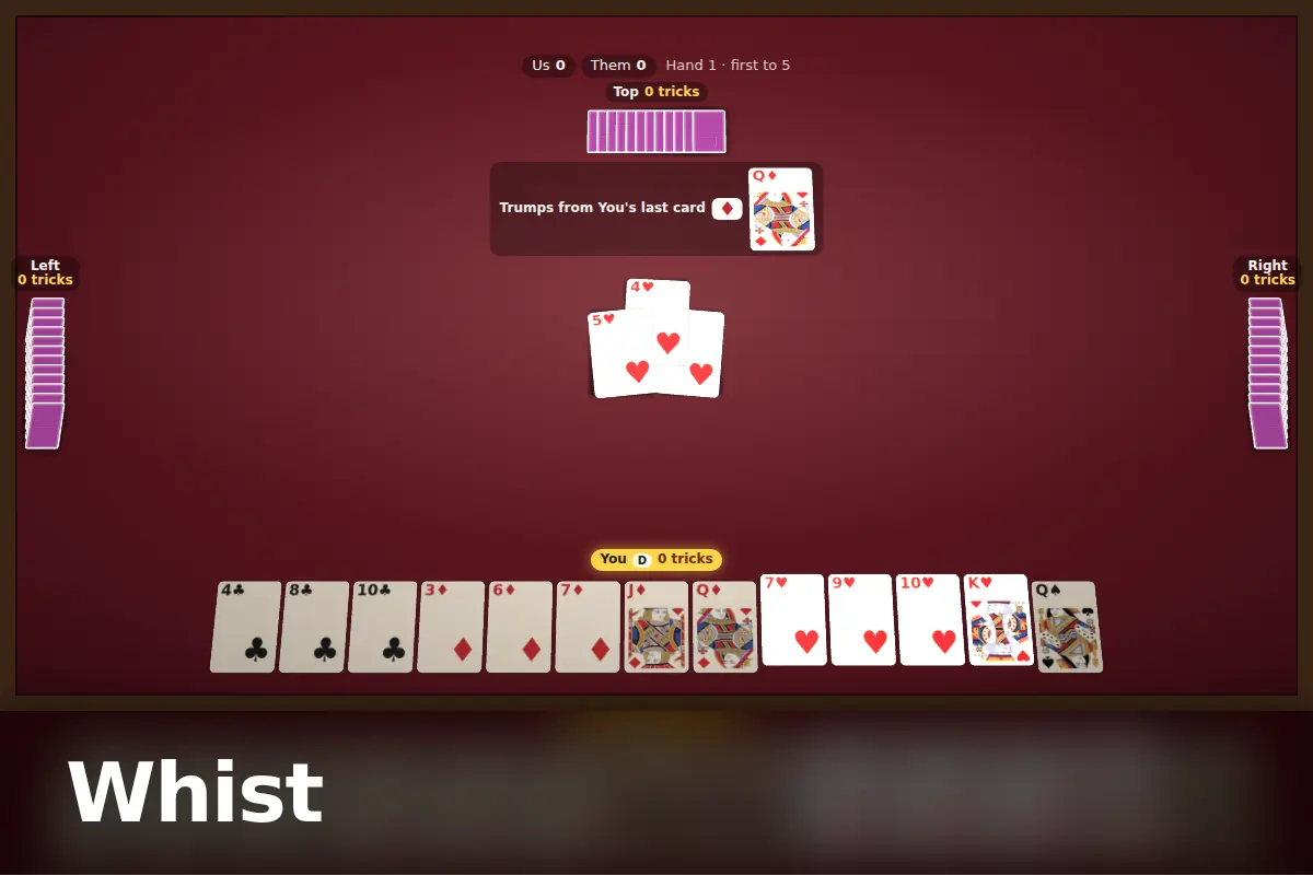 Whist game screen